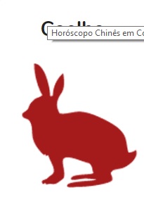 horóscopo chinês canino